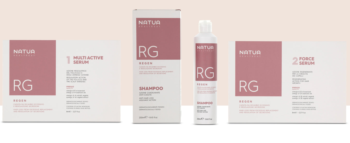 NATUA Regen kit anticaduta